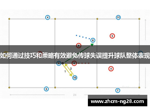 如何通过技巧和策略有效避免传球失误提升球队整体表现