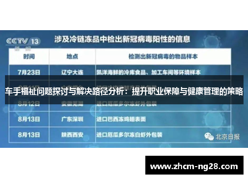 车手福祉问题探讨与解决路径分析：提升职业保障与健康管理的策略
