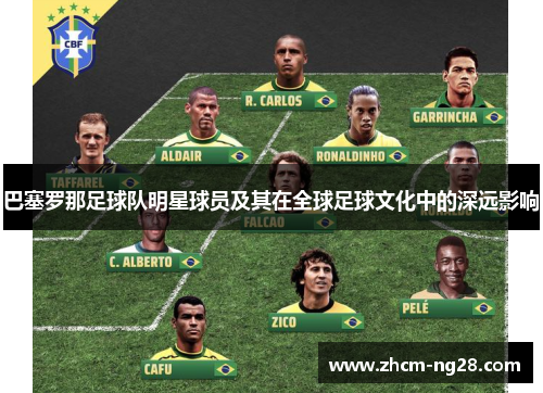 巴塞罗那足球队明星球员及其在全球足球文化中的深远影响