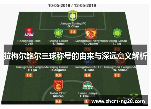 拉梅尔鲍尔三球称号的由来与深远意义解析 拉梅尔鲍尔三球称号的由来与深远意义解析