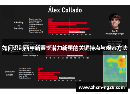 如何识别西甲新赛季潜力新星的关键特点与观察方法