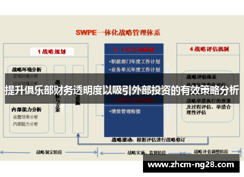 提升俱乐部财务透明度以吸引外部投资的有效策略分析