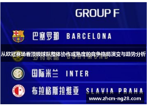 从欧冠赛场看顶级球队整体协作成熟度的竞争格局演变与趋势分析