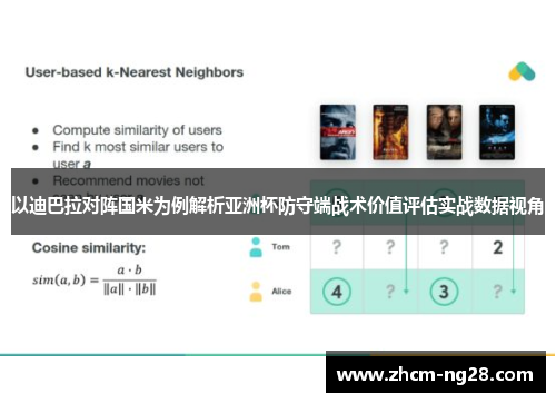 以迪巴拉对阵国米为例解析亚洲杯防守端战术价值评估实战数据视角