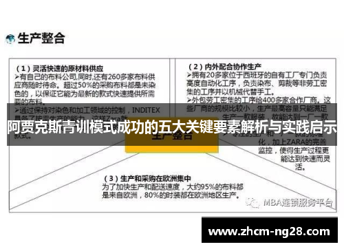 阿贾克斯青训模式成功的五大关键要素解析与实践启示 阿贾克斯青训模式成功的五大关键要素解析与实践启示