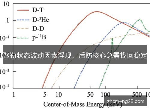 聚勒状态波动因素浮现,后防核心急需找回稳定 聚勒状态波动因素浮现,后防核心急需找回稳定